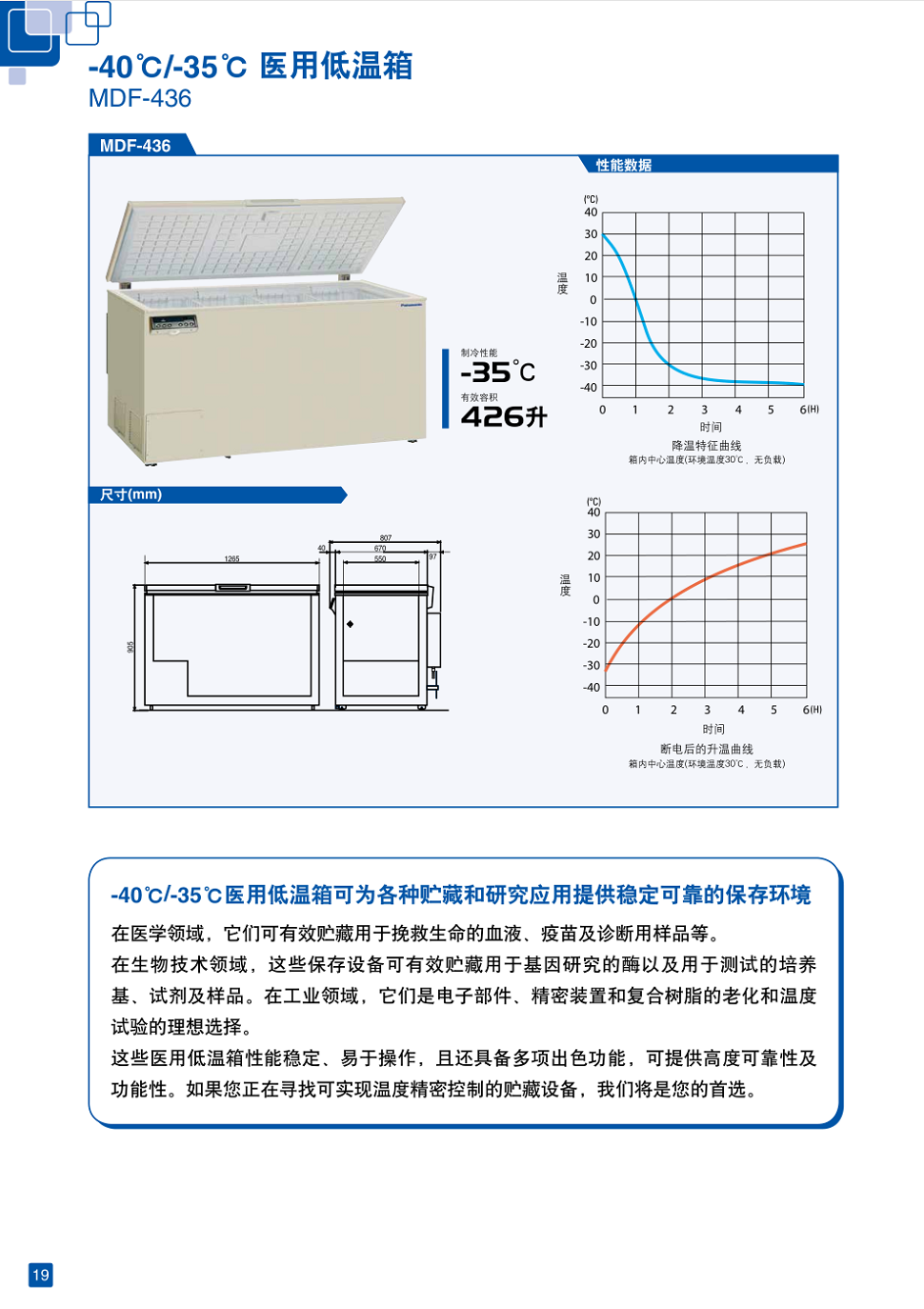 MDF-436低溫冰箱.png