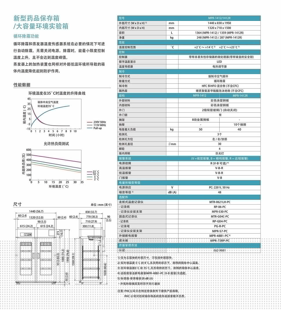 大容量環境試驗箱
